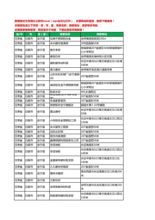 2020新版甘肃省白银市会宁县建材工商企业公司商家名录名单联系电话号码地址大全198家
