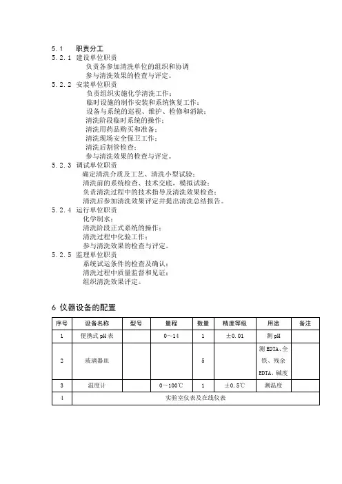 超临界锅炉清洗主要步骤(DOC)