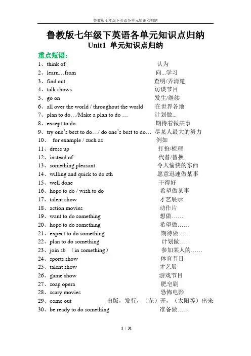 鲁教版七年级下英语各单元知识点归纳
