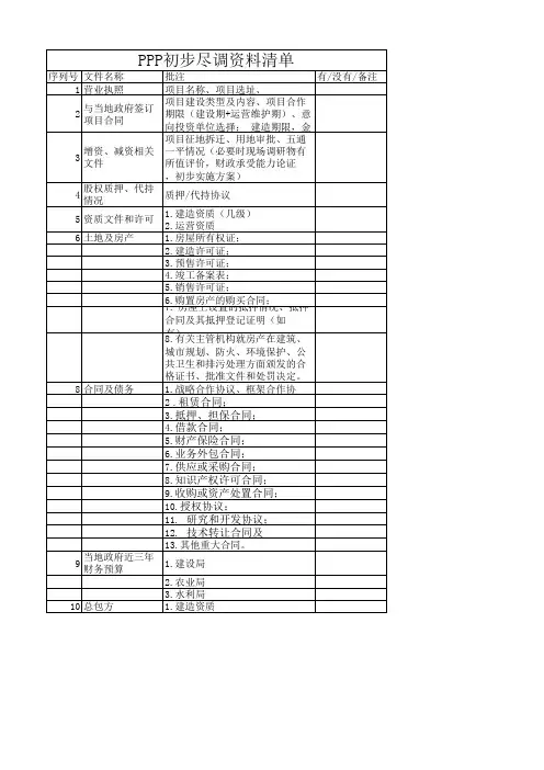 PPP初步尽调材料