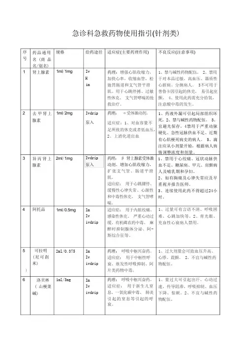 急诊科急救药物使用指引.doc