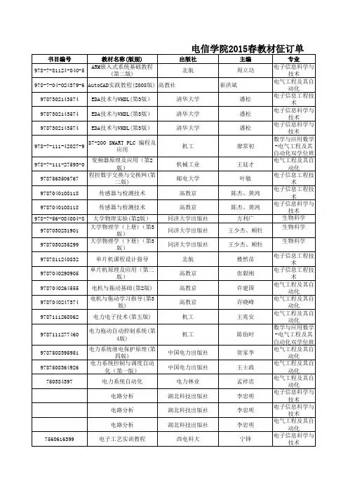 2015春教材征订单(学生教材)