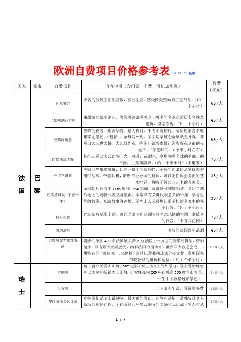 欧洲自费项目价格参考表16.001版本