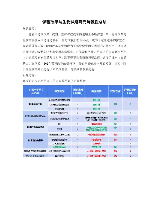 生物课题阶段性总结