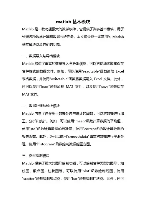 matlab基本模块
