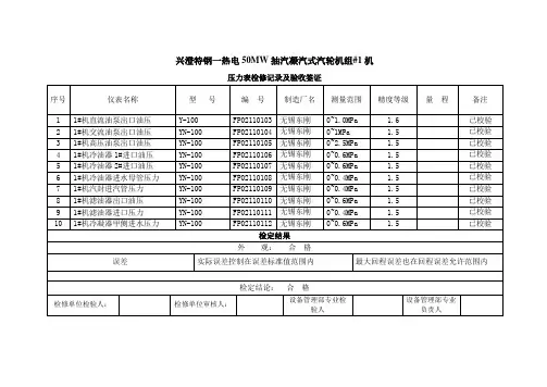 压力表校验检验记录
