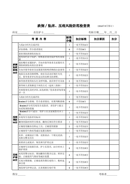 跌倒∕坠床、压疮风险防范检查表