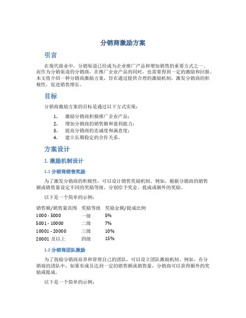 分销商激励方案