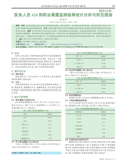 医务人员416例职业暴露监测结果统计分析与防范措施