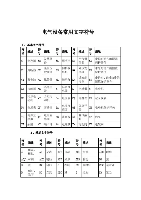 电气设备常用文字符号