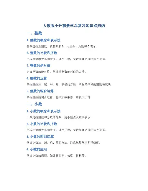 人教版小升初数学总复习知识点归纳