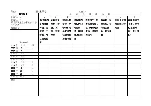 消防栓检查表
