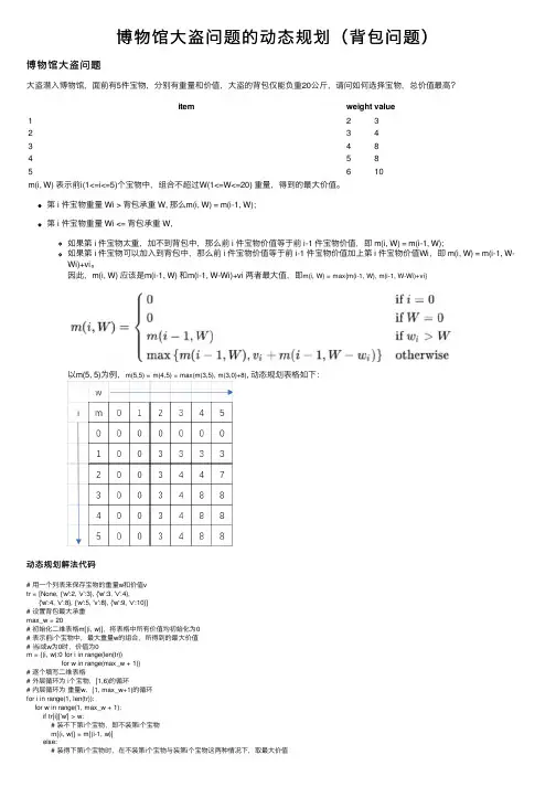 博物馆大盗问题的动态规划（背包问题）