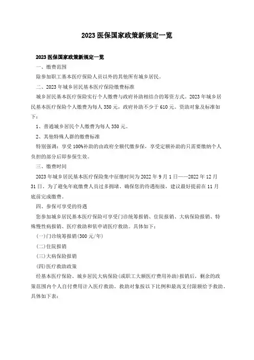 2023医保国家政策新规定一览