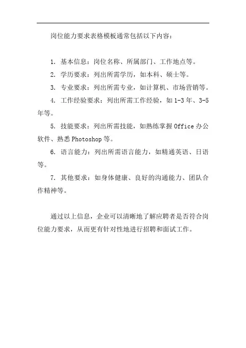 岗位能力要求表格模板