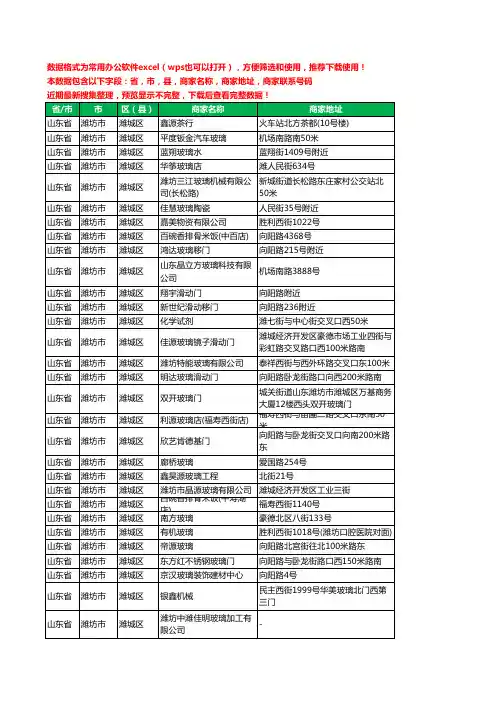 2020新版山东省潍坊市潍城区玻璃店工商企业公司商家名录名单联系电话号码地址大全60家
