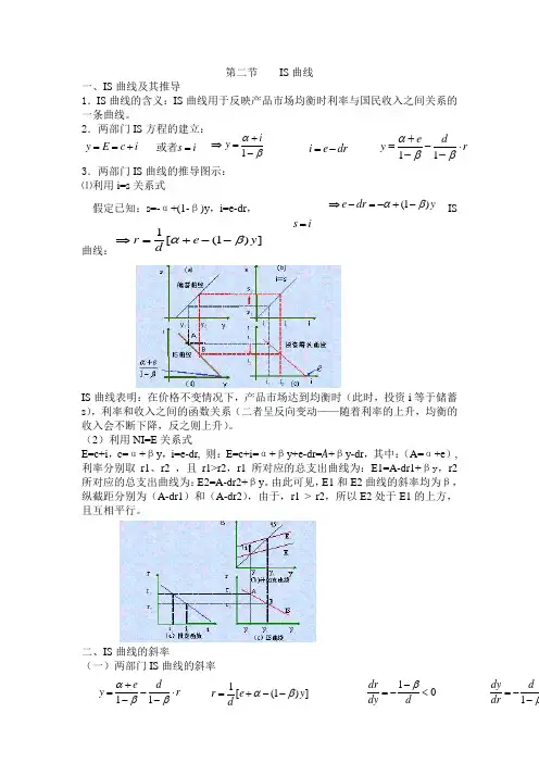 IS曲线的推导