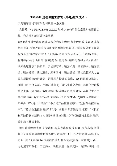 TS16949过程识别工作表(乌龟图(未改))-