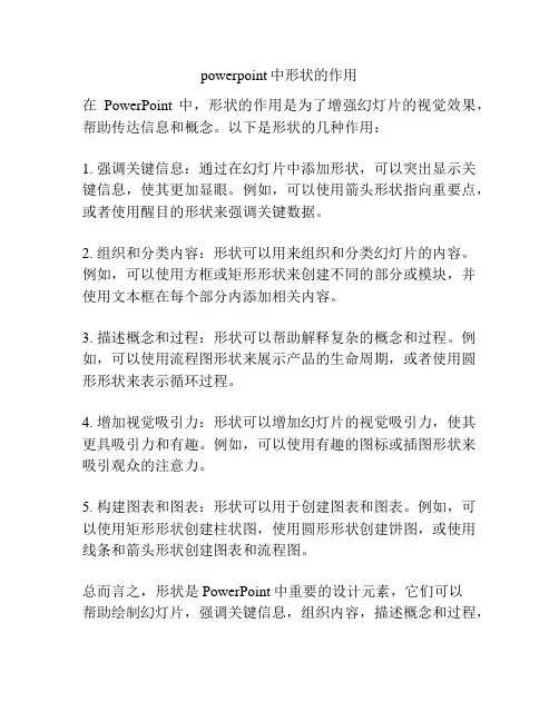 powerpoint中形状的作用
