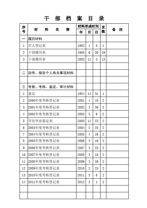 人事档案目录模版