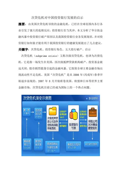 投行论文
