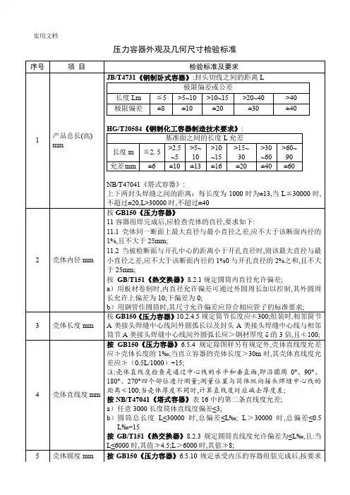 压力容器外观及几何尺寸检验标准