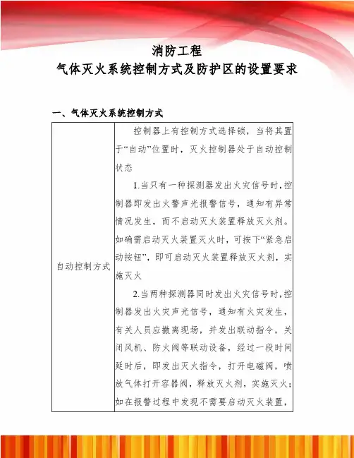 消防工程—气体灭火系统控制方式及防护区的设置要求