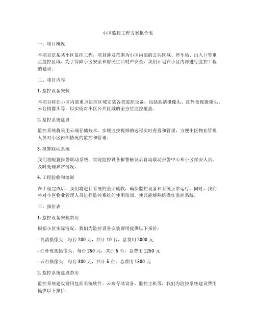 小区监控工程方案报价表