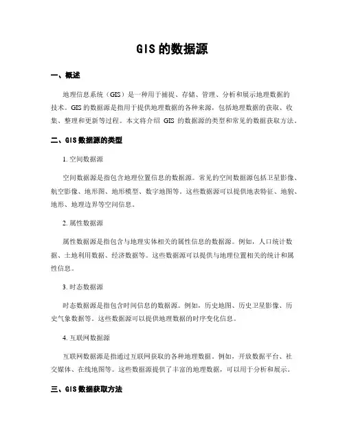 GIS的数据源