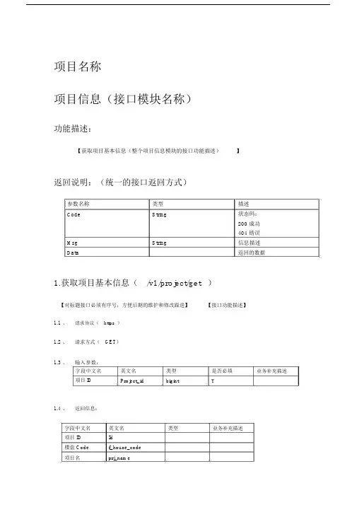 (完整版)接口文档样例模板.doc