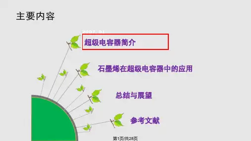 石墨烯基超级电容器电极材料PPT课件