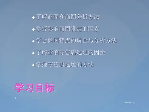 2零售商圈分析与选址PPT46页
