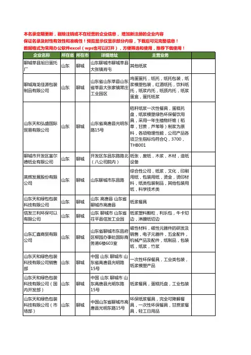 新版山东省聊城纸浆工商企业公司商家名录名单联系方式大全55家