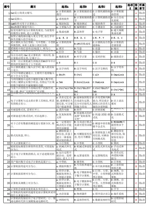 万维考试系统选择题题库（含参考答案）