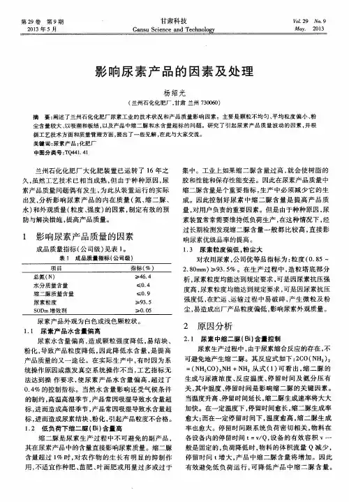 影响尿素产品的因素及处理