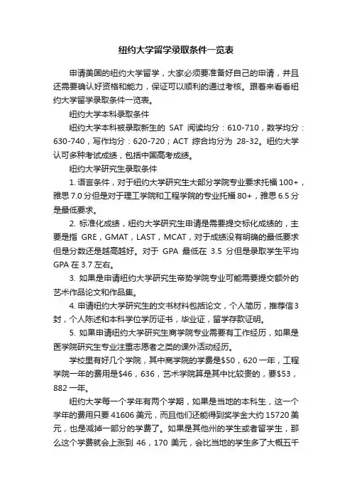 纽约大学留学录取条件一览表
