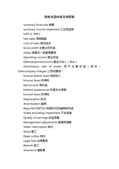 财务术语中英文对照表