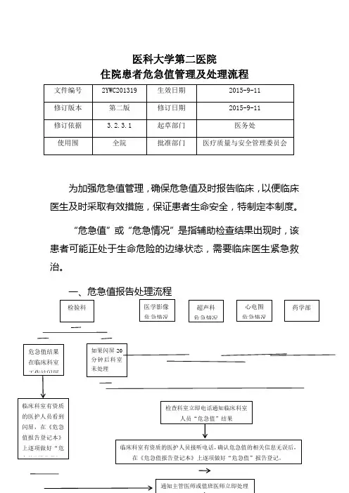 危急值管理及处理流程图