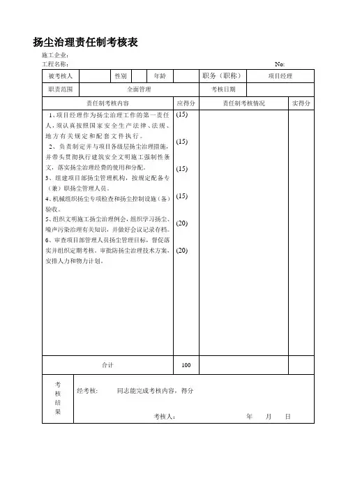 最新扬尘治理责任制考核表精选