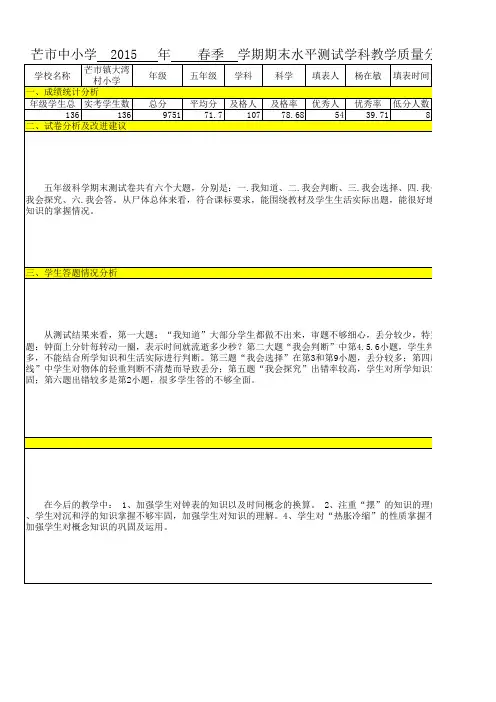 五年级科学学科教学质量分析样表