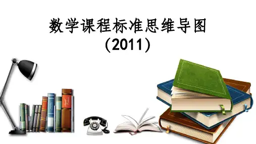 三年级上册上册数学思维导图ppt课件