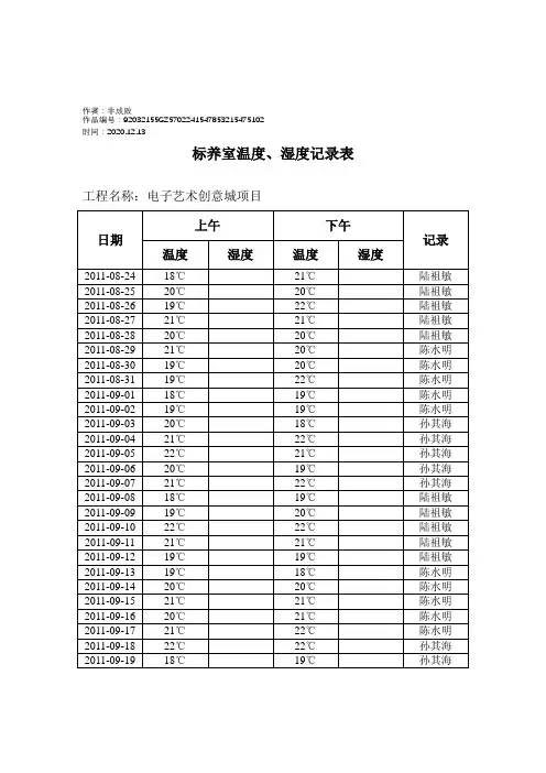 2020年标养室温度、湿度记录表