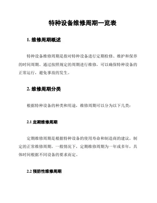 特种设备维修周期一览表