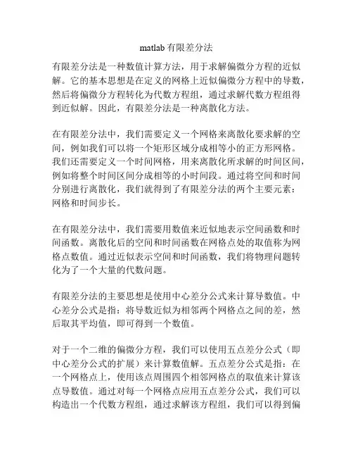 matlab有限差分法