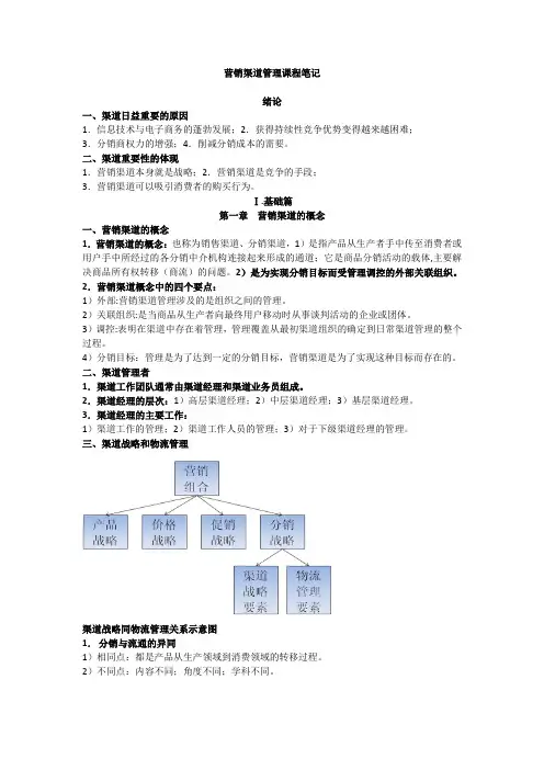 《营销渠道管理》知识要点整理1