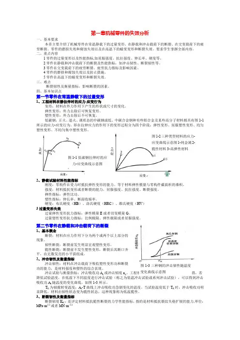 工程材料基础知识要点