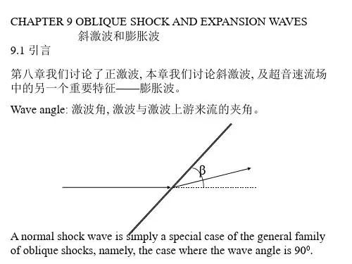 CHAPTER 9 OBLIQUE SHOCK AND EXPANSION WAVES 空气动力学英文课件