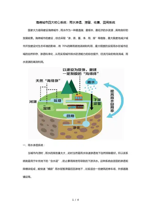 海绵城市四大核心系统：雨水渗透、滞留、收集、回用系统