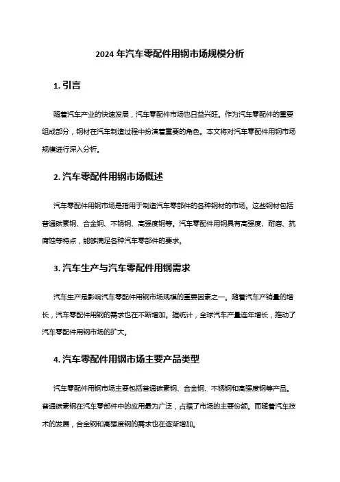 2024年汽车零配件用钢市场规模分析