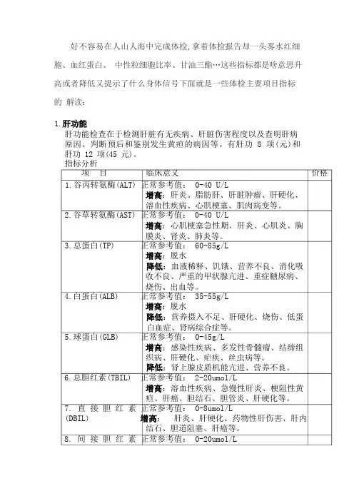 医院体检报告单解读分析